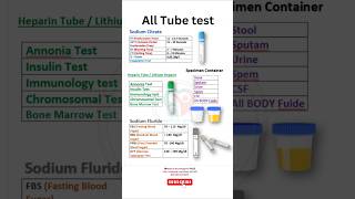 All tube test  Hematology lab test  Serology lab test  Biochemistry lab test  lab test in Hindi [upl. by Solrac]