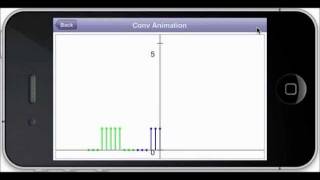 Convolution Demo on iPhoneiPad [upl. by Enelrihs]