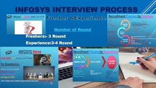 Infosys Recruitment Process  Freshers amp Experienced Tips Interview Questions amp Selection Criteria [upl. by Koressa354]