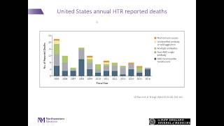 Diagnosis Treatment amp Prevention of Hemolytic Transfusion Reactions [upl. by Siramad]