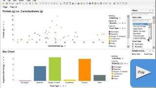 TIBCO Spotfire Getting Started Video [upl. by Anatniuq]