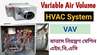 Variable Air Volume HVAC System  Variable Air Volume Working Explained  Chiller AC System [upl. by Anaigroeg]