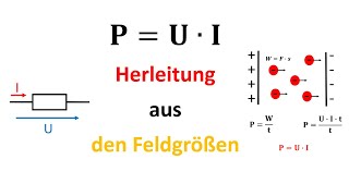 Wieso stimmt die Leistungsgleichung PU∙I   Herleitung aus Feldstärke und Ladungsmenge  Elektro [upl. by Etnomaj]