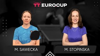 1520 Malgorzata Sawecka  Marta Stopinska 02122024  TT EuroCup Women Poland Master [upl. by Arbuckle350]