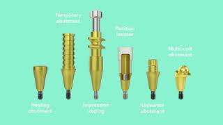 Nobel Biocare N1™ system  Prosthetics overview [upl. by Nagram]