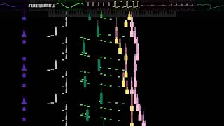 Steelbeaks Flying Fortress Last Stage  Darkwing Duck FamiTracker 8Bit 2A03VRC6 Arrangement [upl. by Janeta486]