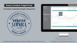 Drewry Container Capacity Insight CCI Demo of Interactive Service [upl. by Annoynek]