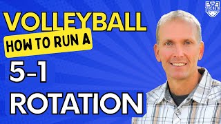 Volleyball Formations 51 EXPLAINED [upl. by Uahc]