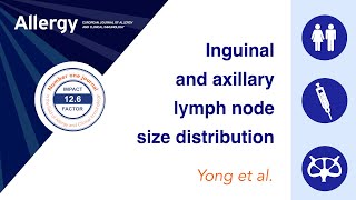 Evaluation of Inguinal and Axillary Lymph Node Size Distribution for Intralymphatic Injection 1 [upl. by Macfarlane996]