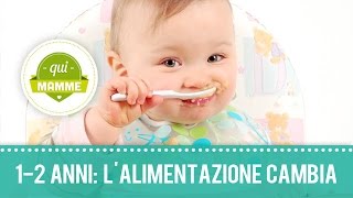 12 anni come cambia lalimentazione del bambino [upl. by Ronnie]