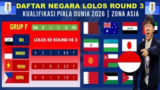 RESMI  Daftar Negara Yang Lolos Round 3 Kualifikasi Piala Dunia 2026 Zona Asia  Indonesia Lolos [upl. by Ashford389]