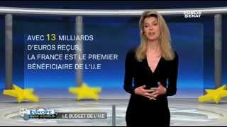 Européennes mode demploi  Le budget européen [upl. by Adianes]