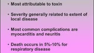 Complications of Diphtheria Explained  Medical Subjects Made Easy [upl. by Bebe]