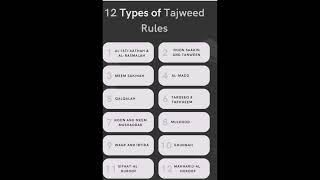 Tajweedrules ytshortsyoutubeshorts arabicgrammartajweedzac learning housesaaz arsh arshu4545 [upl. by Llerod]