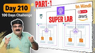 Day 210 AWS Global Accelerator In Hindi  Super Lab Part 1   AWS Bhavesh Atara [upl. by Amalia798]