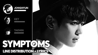 SHINee  Symptoms Line Distribution  Lyrics Color Coded PATREON REQUESTED [upl. by Ettenan]