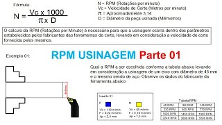 RPM Usinagem  Parte 01 [upl. by Suinuj]