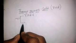 Tumour necrosis factor [upl. by Iadahs]