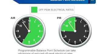 Introduction to the new tekmarNet® Thermostat 557 [upl. by Ree]