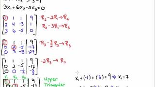 Gaussian Elimination to Obtain RREF [upl. by Haimerej]