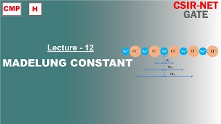 Madelung Constant [upl. by Ettevad55]