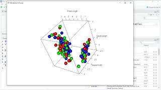 3D Scatter Plot using R [upl. by Sorgalim]