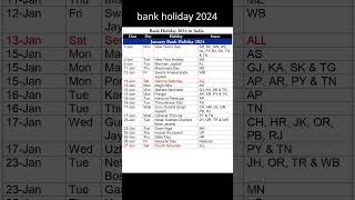 Bank Holiday 2024 January  January Bank Holiday 2024  List of Bank Holidays in January 2024 [upl. by Larry]