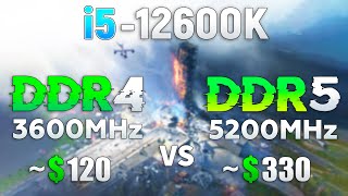 i5 12600K  DDR4 vs DDR5 [upl. by Nygem]