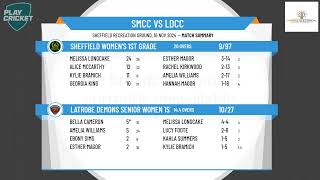 Sheffield Womens 1st Grade v Latrobe Demons Senior Women 1st Grade [upl. by Eenimod]