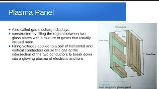 Flat Panel Display Devices [upl. by Kori167]