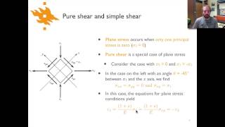 Geodynamics  Lecture 55 Pure and simple shear [upl. by Emory]