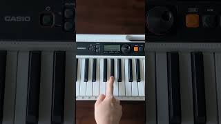 How to play an Fm chord on piano [upl. by Zaccaria]