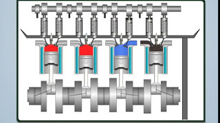 Explain Engine Firing Order  Automobile Engineering [upl. by Llyrehc671]