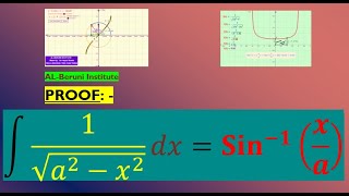 15 Proof and Analysis integral 1sqrta2  x2  arcsinxa [upl. by Ninaj]