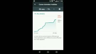 Comment réduire la consommation de données sur votre Smartphone Android Nougat [upl. by Nohsad]