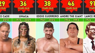 🖤 50 Wrestlers We Lost Too Soon Cause of Death  Eddie Guerrero Viscera Bobby Eaton [upl. by Tecu]