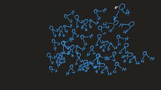 cell intro with types of membrane proteins included november 13 2024 [upl. by Aicia]