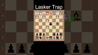 Queen Trap in Queens Gambit  Trick for Black [upl. by Oirotciv928]