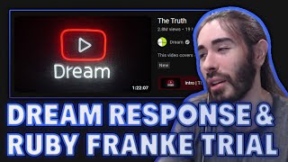 Responding to Dreams Video amp Ruby Franke Trial  MoistCr1tikal [upl. by Myrtice566]