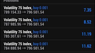 Best New V75 strategy🎯999 accurateTried and Tested 💰 [upl. by Marlon165]