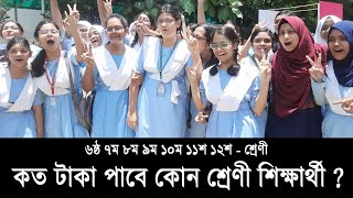 ৬ষ্ঠ থেকে ১২শ  কে কত টাকা পাবে  উপবৃত্তি ২০২৪  upobritti taka 2024 [upl. by Rehpotsrhc797]