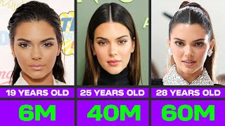 Kendall Jenner Net Worth 1928 Years Old 20142023 [upl. by Sellig371]