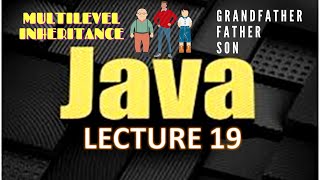 Java  Inheritance  Multilevel Inheritance Examples of Multilevel Inheritance [upl. by Buffo373]