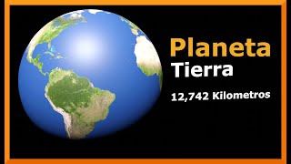 Tamaño de los planetas del sistema solar sizecomparison [upl. by Millman]