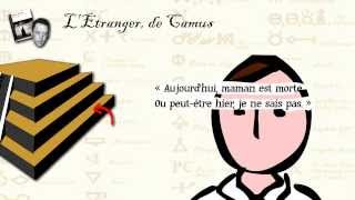 quotlEtrangerquot dAlbert Camus Alchimie dun roman épisode 6 [upl. by Naillig]