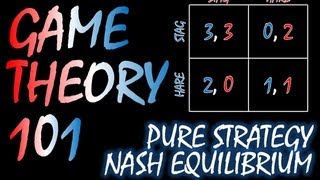 Game Theory 101 4 Pure Strategy Nash Equilibrium and the Stag Hunt [upl. by Zantos]