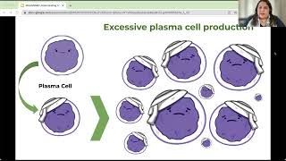 Interpreting MGUSSmoldering Myeloma Labs What To Know and When To Take Action [upl. by Dupuis509]