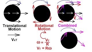 Physics 111 Rigid Body Rotation 1 of 10 Basics [upl. by Drofkcor]