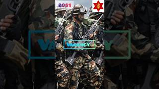 Nepal Army Vacancy 2081  Job In Nepal  Nepali Sena Vacancy 2081  shorts shortvideo jobinnepal [upl. by Cece601]