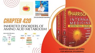 CHAPTER 420  INHERITED DISORDER OF AMINO ACID METABOLISM  DR DEVENDER BAIRWA [upl. by Arotahs383]